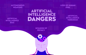 the effects of artificial intelligence on human