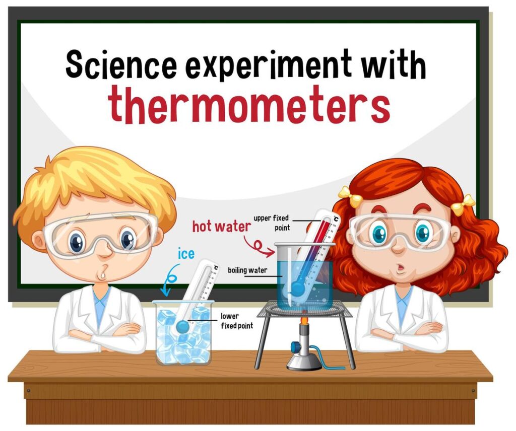 how to explain a science experiment